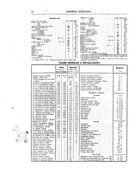 Rassegna mineraria metallurgica e chimica