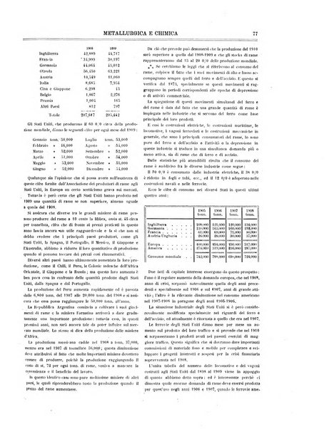 Rassegna mineraria metallurgica e chimica