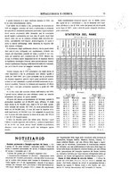 giornale/RML0026303/1910/unico/00000085