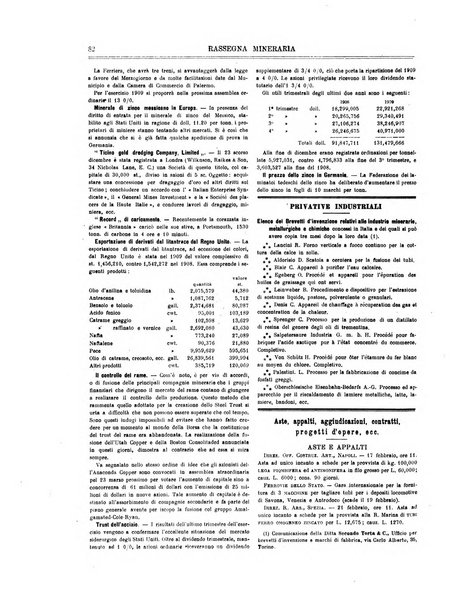 Rassegna mineraria metallurgica e chimica