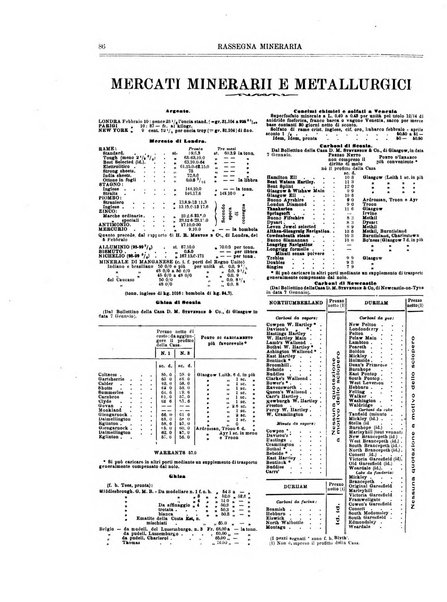 Rassegna mineraria metallurgica e chimica