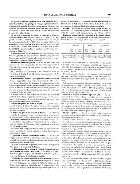 Rassegna mineraria metallurgica e chimica