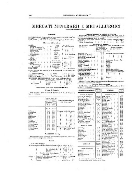 Rassegna mineraria metallurgica e chimica