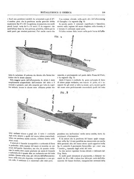 Rassegna mineraria metallurgica e chimica