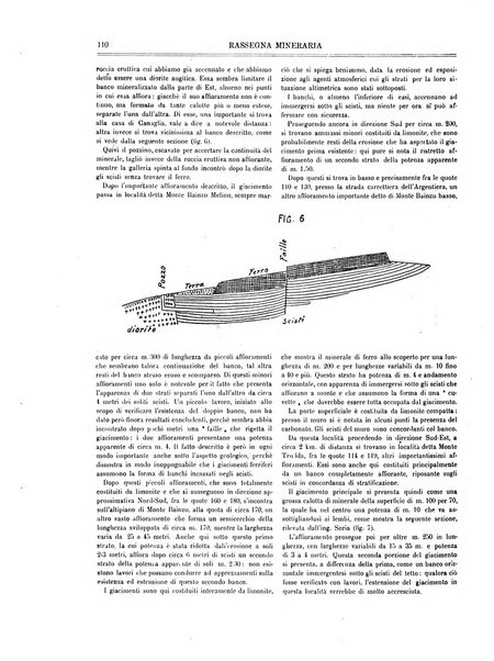 Rassegna mineraria metallurgica e chimica