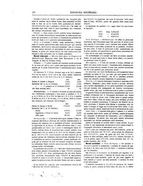 Rassegna mineraria metallurgica e chimica