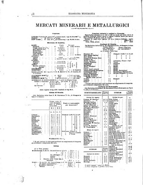 Rassegna mineraria metallurgica e chimica