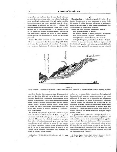 Rassegna mineraria metallurgica e chimica