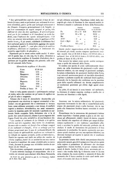 Rassegna mineraria metallurgica e chimica