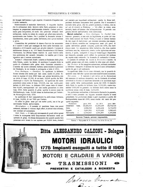 Rassegna mineraria metallurgica e chimica