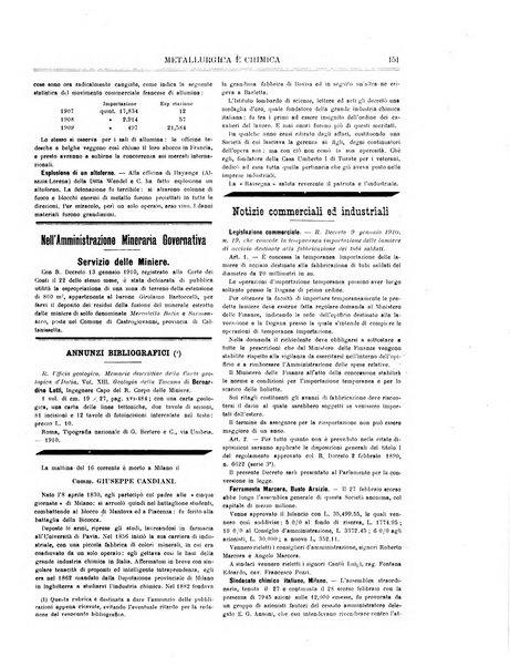 Rassegna mineraria metallurgica e chimica