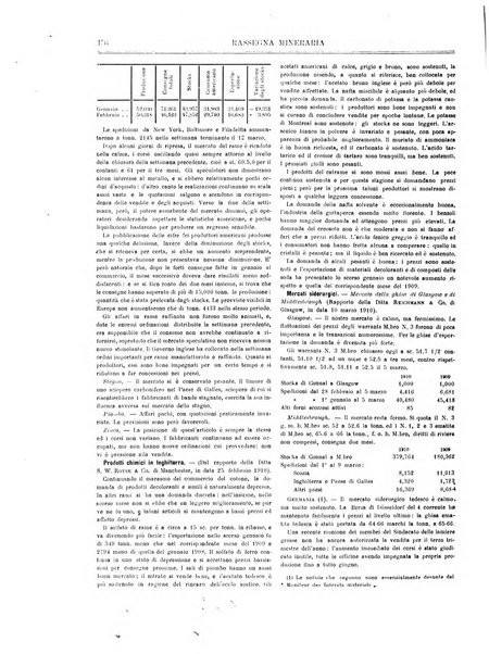 Rassegna mineraria metallurgica e chimica