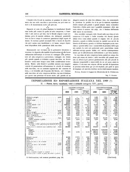 Rassegna mineraria metallurgica e chimica