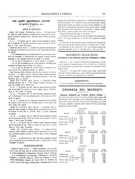 Rassegna mineraria metallurgica e chimica