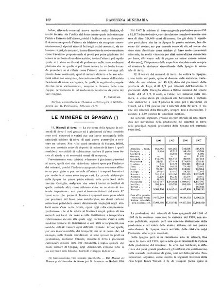 Rassegna mineraria metallurgica e chimica