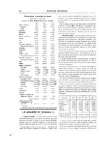 giornale/RML0026303/1910/unico/00000194