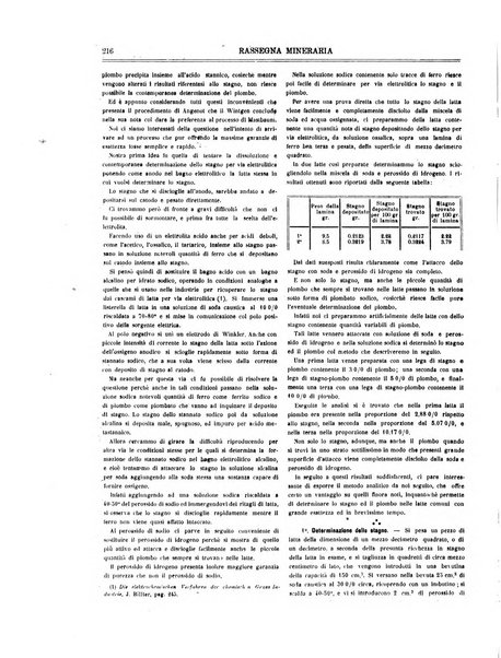 Rassegna mineraria metallurgica e chimica