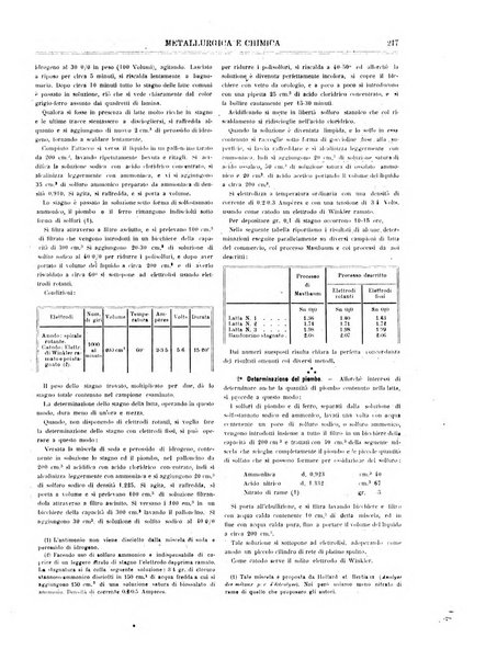 Rassegna mineraria metallurgica e chimica