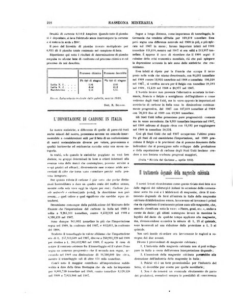 Rassegna mineraria metallurgica e chimica