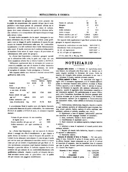 Rassegna mineraria metallurgica e chimica