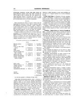 giornale/RML0026303/1910/unico/00000216
