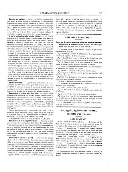 Rassegna mineraria metallurgica e chimica