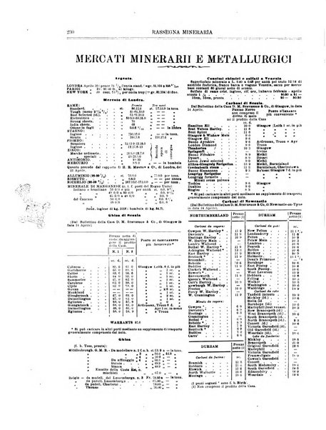 Rassegna mineraria metallurgica e chimica