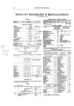 giornale/RML0026303/1910/unico/00000222