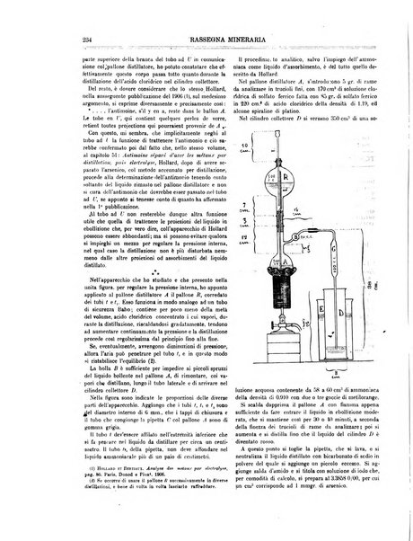 Rassegna mineraria metallurgica e chimica