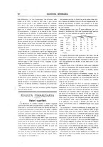 giornale/RML0026303/1910/unico/00000230