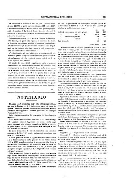 Rassegna mineraria metallurgica e chimica