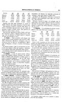 giornale/RML0026303/1910/unico/00000243