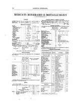 giornale/RML0026303/1910/unico/00000254
