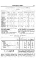 giornale/RML0026303/1910/unico/00000261