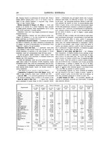 giornale/RML0026303/1910/unico/00000282