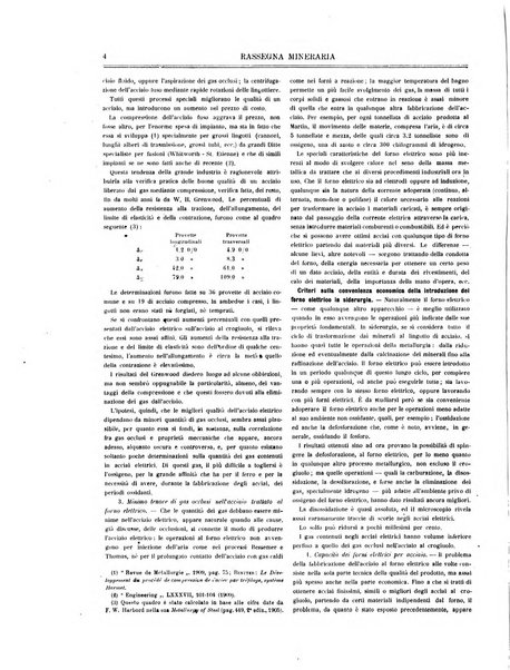 Rassegna mineraria metallurgica e chimica