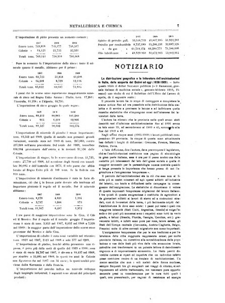 Rassegna mineraria metallurgica e chimica