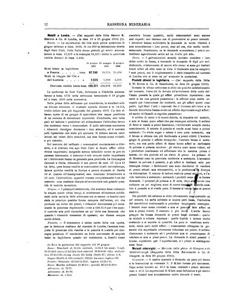 Rassegna mineraria metallurgica e chimica