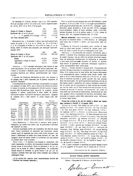 Rassegna mineraria metallurgica e chimica