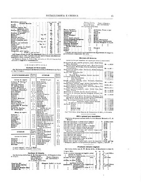 Rassegna mineraria metallurgica e chimica