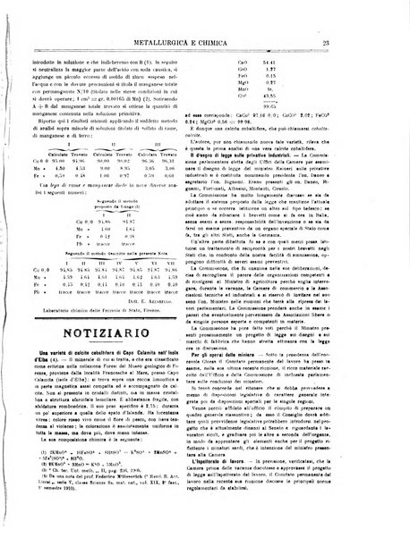 Rassegna mineraria metallurgica e chimica