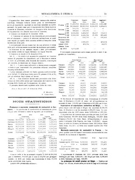 Rassegna mineraria metallurgica e chimica