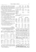 giornale/RML0026303/1910/unico/00000327