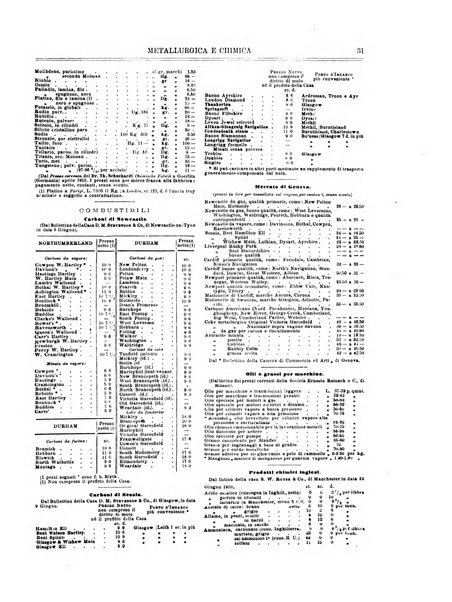 Rassegna mineraria metallurgica e chimica