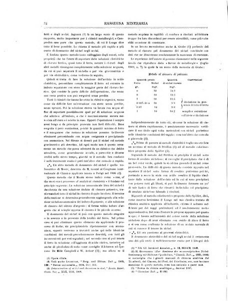 Rassegna mineraria metallurgica e chimica