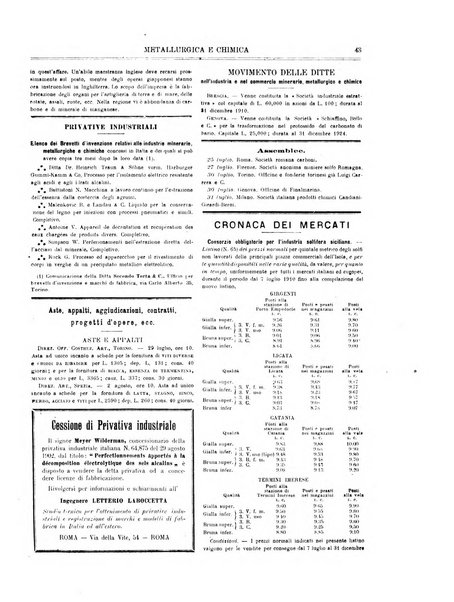 Rassegna mineraria metallurgica e chimica