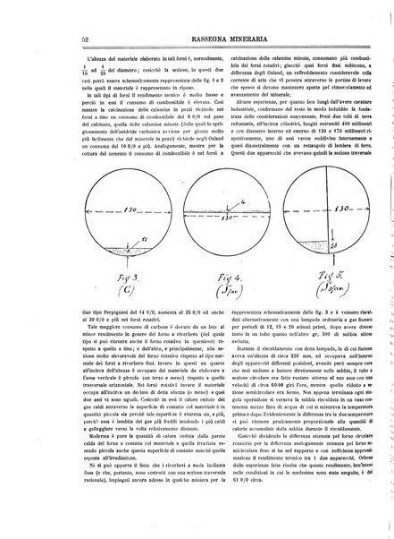 Rassegna mineraria metallurgica e chimica