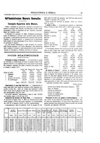 giornale/RML0026303/1910/unico/00000359