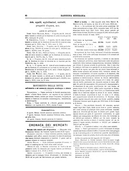 Rassegna mineraria metallurgica e chimica