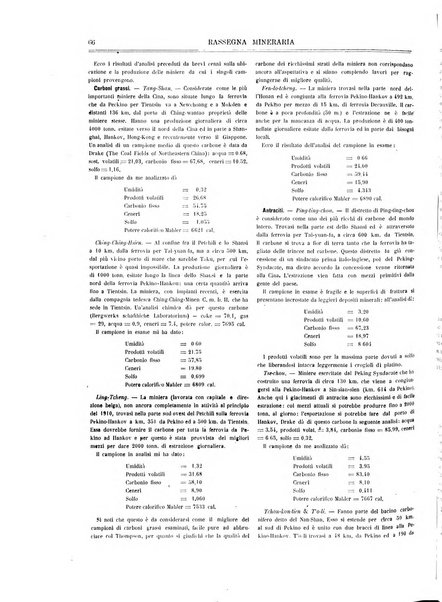 Rassegna mineraria metallurgica e chimica